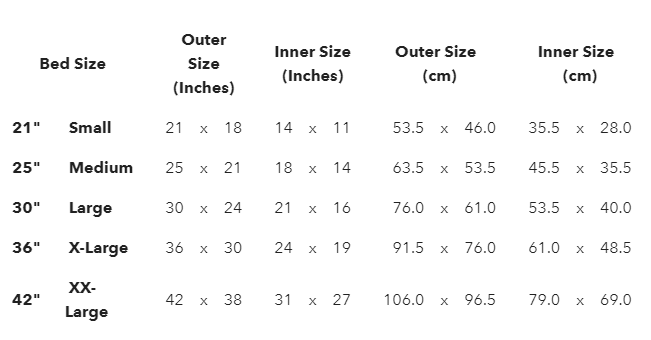 Highland Mulberry Heritage Tartan Check Dog Bed